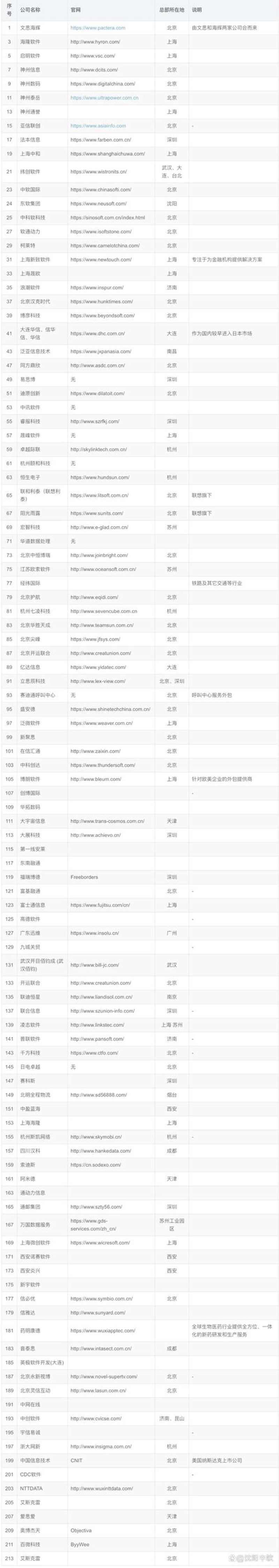 精科睿:科技与创新的璀璨明珠