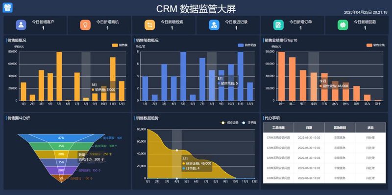 精科睿引领未来科技趋势