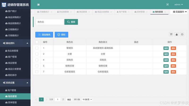 精科睿：行业动态中的技术创新